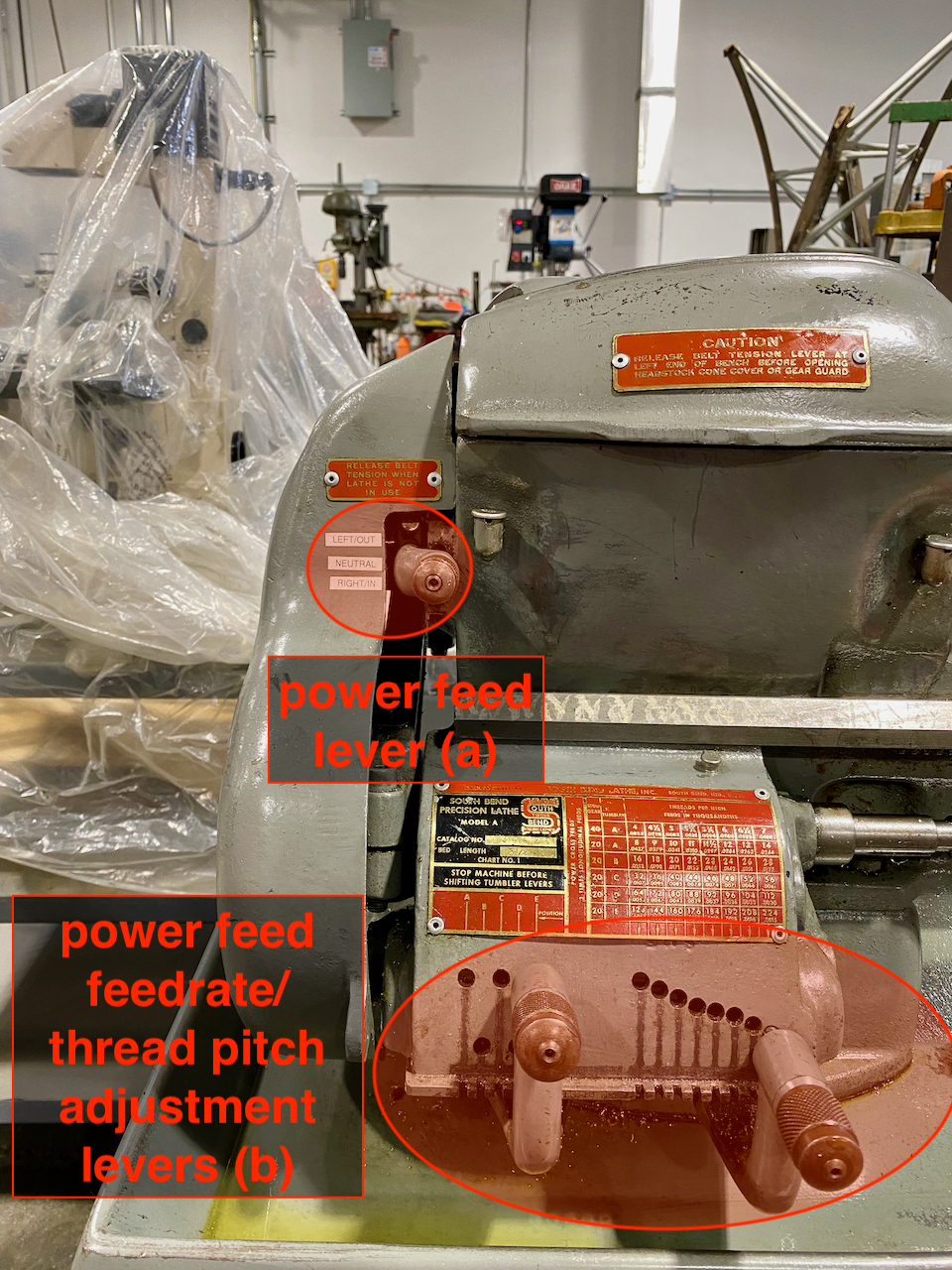 Overview of South Bend headstock power feed and thread pitch controls