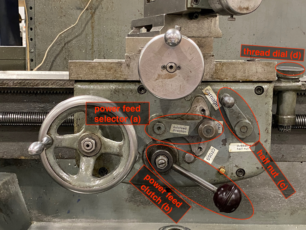 Overview of the apron controls on the Logan lathe