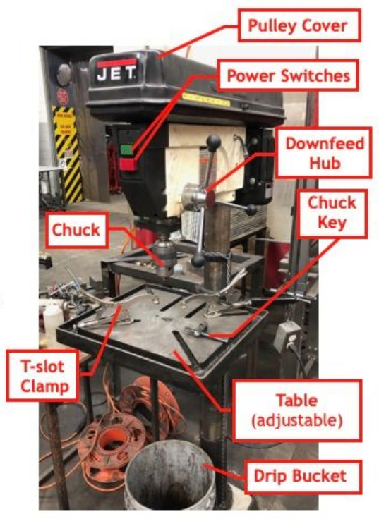 Drill press labeled