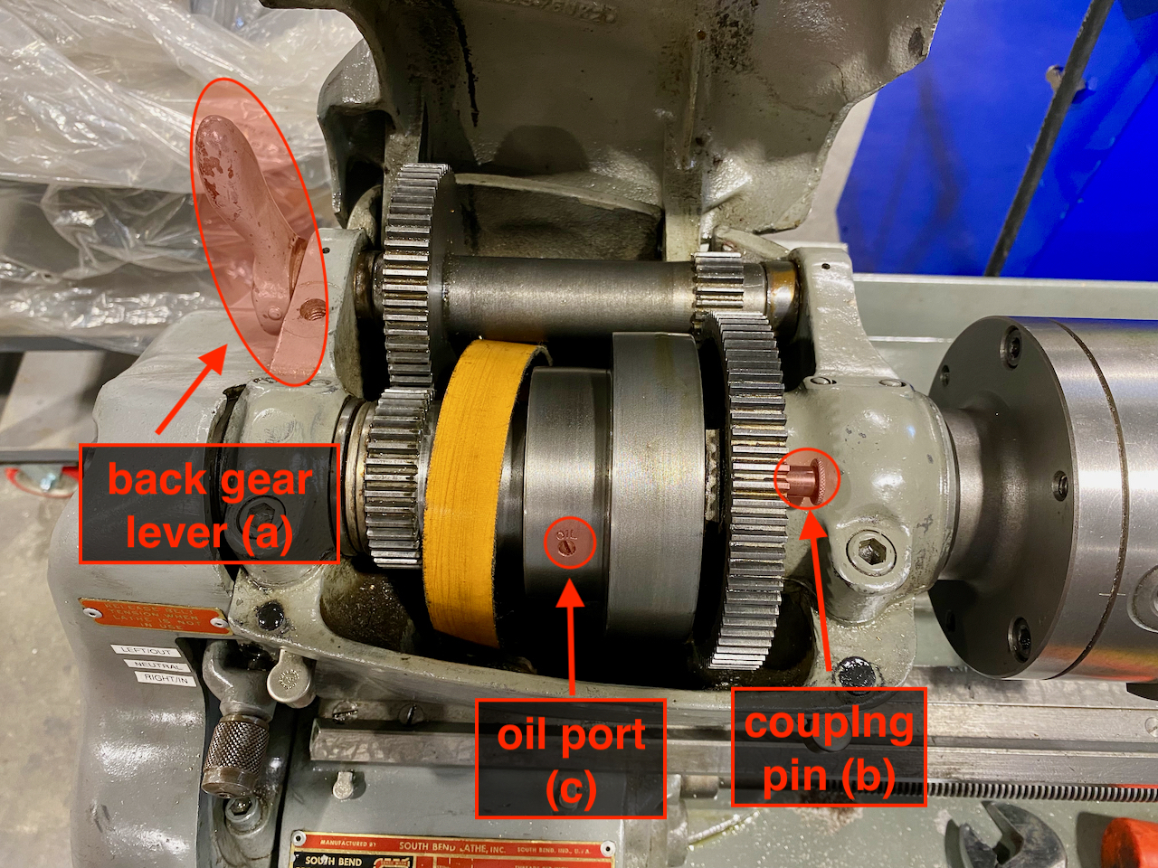 Overview of the South Bend headstock spindle controls