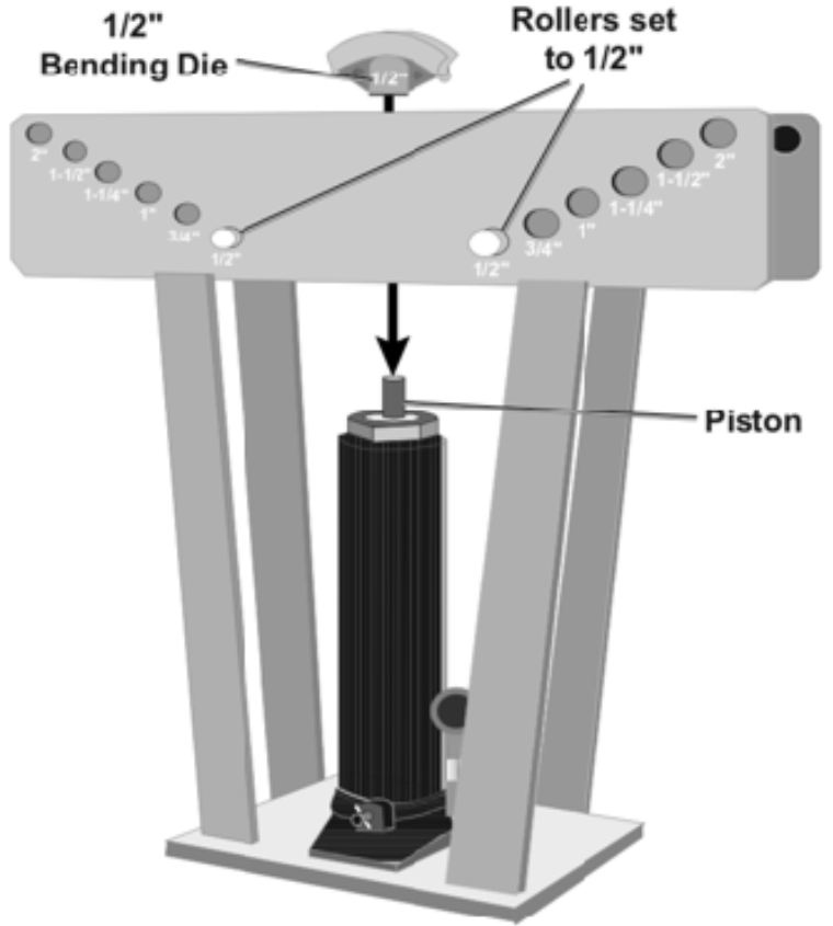 File:Hydraulic pipe bender inserting the die.png
