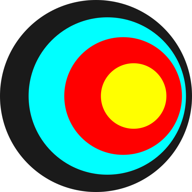 The circles in this bullseye do not share the same centers, so they're eccentric.