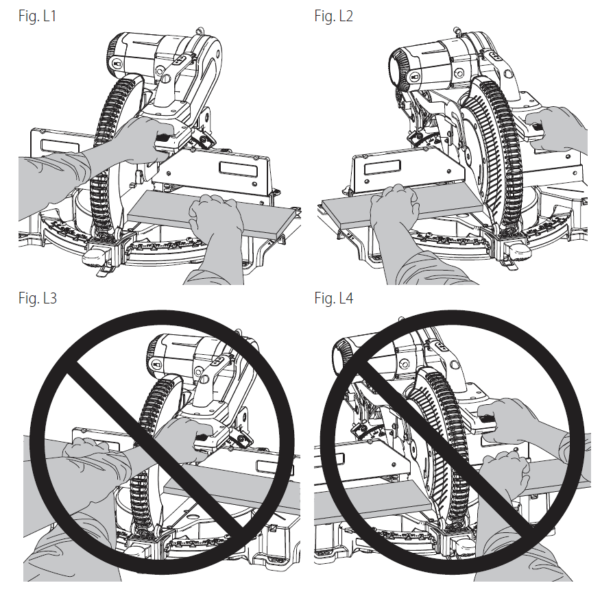 Miter saw hand positions