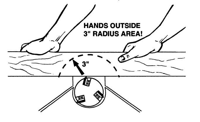 File:Jointer three inch hand radius.png