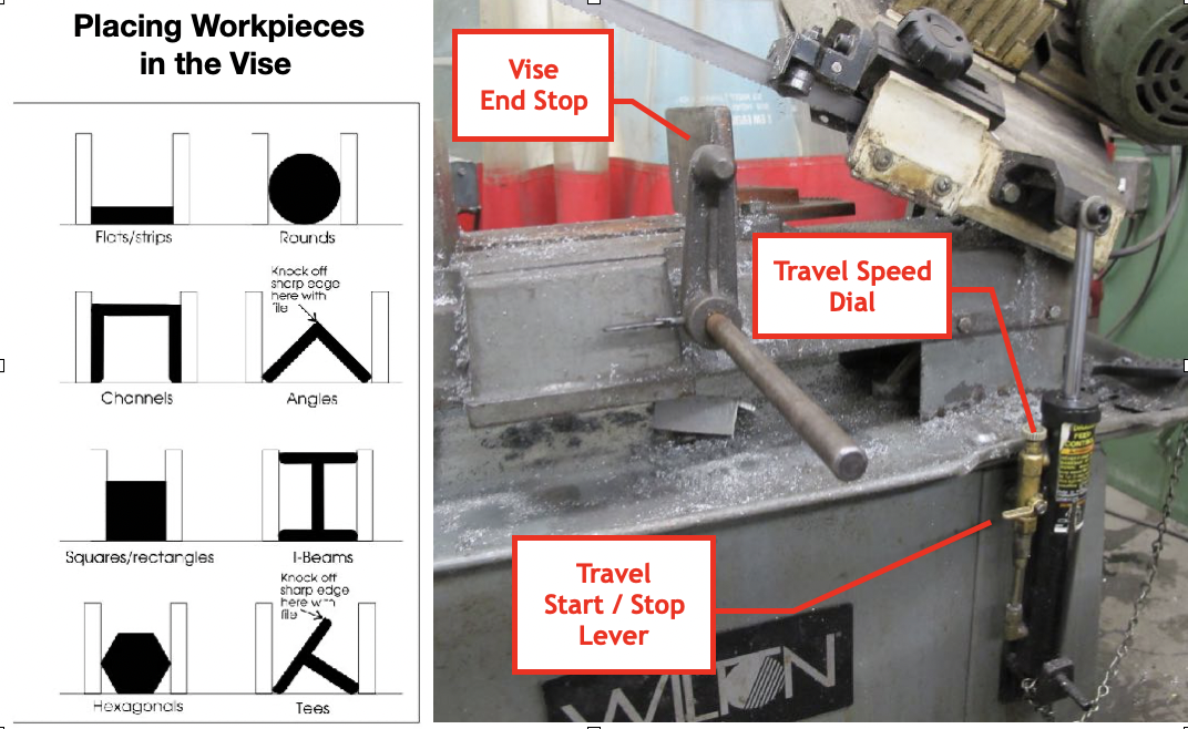 File:Wilton Band Saw Using the Vise.png