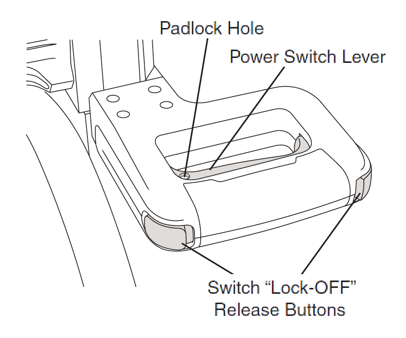 File:Miter saw power switch.png