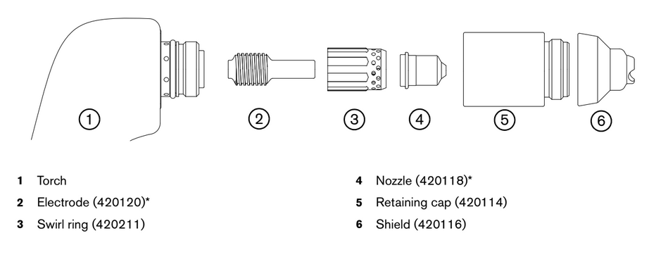 nozzle pack