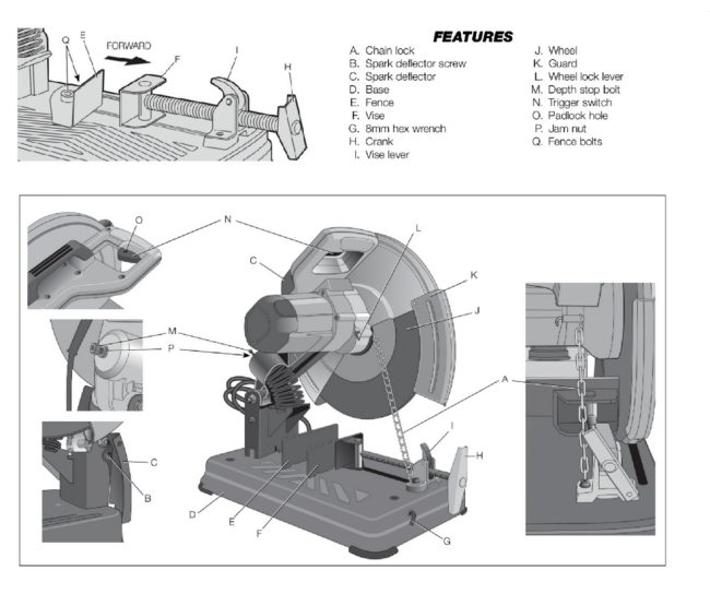 chop saw labels