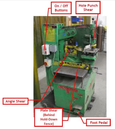 Ironworker Ovierview