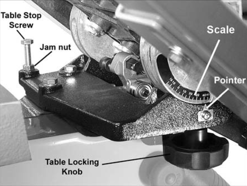 File:Band saw table tilt.png
