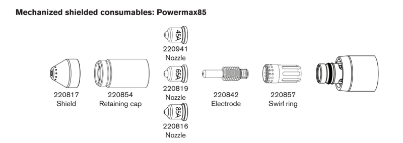 File:Coarse cut assembly.png