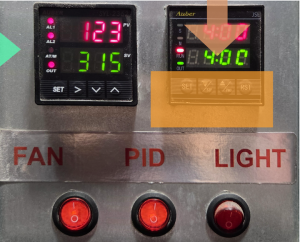 PID controller