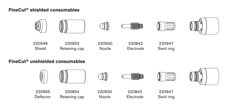 File:Fine cut assembly.png