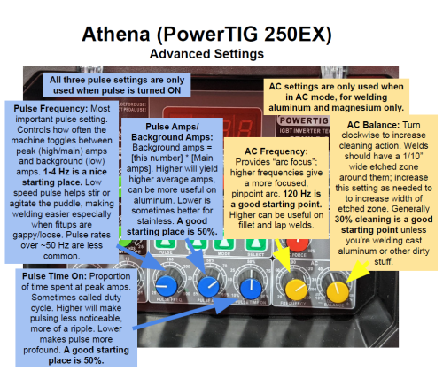 250EX front panel (advanced)