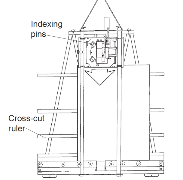 File:Panel saw cross cut diagram.png