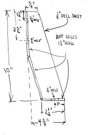 bracket pencil