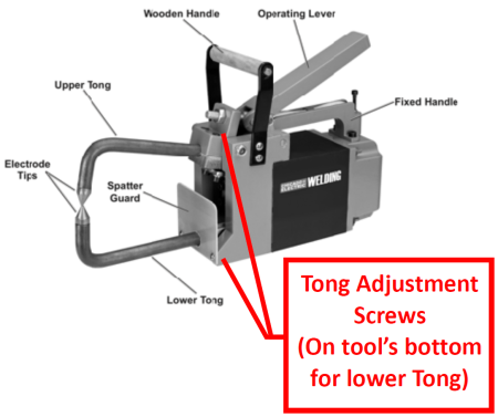 Spot welder tong adj
