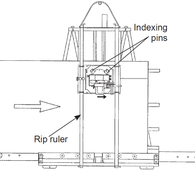 File:Panel saw rip cut diagram.png