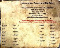 Ironworker Punch sizes